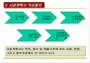 사업계획서 작성방법 13페이지