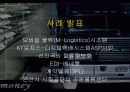 제5장 운송(運送) 관리 28페이지