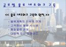 글로벌 물류활동 13페이지