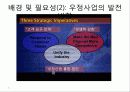 유비쿼터스 우체국 비전과 구축방안 4페이지