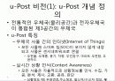 유비쿼터스 우체국 비전과 구축방안 8페이지