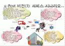 유비쿼터스 우체국 비전과 구축방안 10페이지