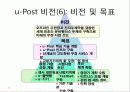 유비쿼터스 우체국 비전과 구축방안 13페이지