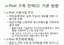 유비쿼터스 우체국 비전과 구축방안 15페이지