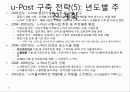 유비쿼터스 우체국 비전과 구축방안 19페이지