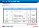 롯데카드 민원관리 시스템 구축 제안 47페이지
