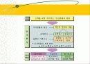 물류관리와 조직 및 인적자원 (사례발표) 22페이지