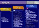 IR(유니와이드) 5페이지