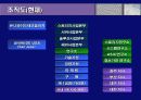 IR(유니와이드) 6페이지