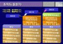 IR(유니와이드) 7페이지