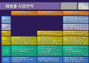 IR(유니와이드) 11페이지