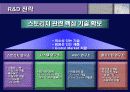 IR(유니와이드) 14페이지