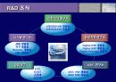 IR(유니와이드) 15페이지