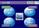 IR(유니와이드) 16페이지