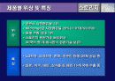 IR(유니와이드) 18페이지