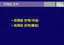 IR(유니와이드) 24페이지