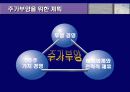 IR(유니와이드) 28페이지