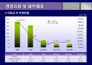 IR(유니와이드) 32페이지