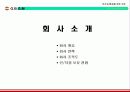 다기능 인공 경량골재 제조를 위한 사업계획서 - G.B.G.M Global Bio Gravel Co.,Ltd 3페이지