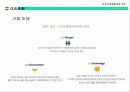 다기능 인공 경량골재 제조를 위한 사업계획서 - G.B.G.M Global Bio Gravel Co.,Ltd 5페이지