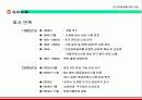 다기능 인공 경량골재 제조를 위한 사업계획서 - G.B.G.M Global Bio Gravel Co.,Ltd 6페이지