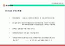 다기능 인공 경량골재 제조를 위한 사업계획서 - G.B.G.M Global Bio Gravel Co.,Ltd 8페이지