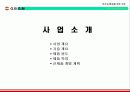 다기능 인공 경량골재 제조를 위한 사업계획서 - G.B.G.M Global Bio Gravel Co.,Ltd 9페이지