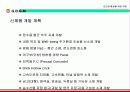 다기능 인공 경량골재 제조를 위한 사업계획서 - G.B.G.M Global Bio Gravel Co.,Ltd 15페이지