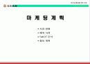 다기능 인공 경량골재 제조를 위한 사업계획서 - G.B.G.M Global Bio Gravel Co.,Ltd 21페이지