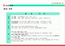 다기능 인공 경량골재 제조를 위한 사업계획서 - G.B.G.M Global Bio Gravel Co.,Ltd 25페이지
