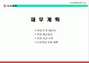 다기능 인공 경량골재 제조를 위한 사업계획서 - G.B.G.M Global Bio Gravel Co.,Ltd 26페이지