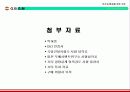 다기능 인공 경량골재 제조를 위한 사업계획서 - G.B.G.M Global Bio Gravel Co.,Ltd 31페이지