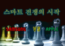 삼성과 애플의 소송사건에 대한 정리 PPT 1페이지