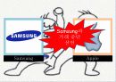 삼성과 애플의 소송사건에 대한 정리 PPT 14페이지