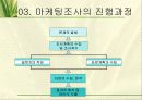 마케팅조사와 마케팅 정보시스템 - 남양알로에 25페이지