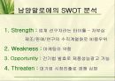 마케팅조사와 마케팅 정보시스템 - 남양알로에 41페이지