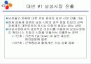 마케팅 사례 연구 - CJ 팻다운(Fat Down) 16페이지