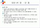 마케팅 사례 연구 - CJ 팻다운(Fat Down) 17페이지