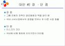 마케팅 사례 연구 - CJ 팻다운(Fat Down) 19페이지