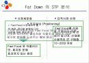 마케팅 사례 연구 - CJ 팻다운(Fat Down) 24페이지
