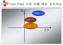 마케팅 사례 연구 - CJ 팻다운(Fat Down) 26페이지