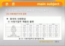 사회 계층과 계급의 이해 - 중국의 사회계층과 계급 14페이지