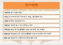 맥심 커피믹스 사례연구 6페이지
