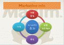 맥심 커피믹스 사례연구 14페이지