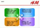 [패션마케팅] H&M - Fashion Against AIDS! 20페이지