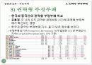 문화와심리,부정부패,연고주의,온정주의,부정,부패사회,사회문제 29페이지