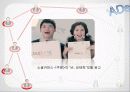 소셜커머스,마케팅,브랜드,브랜드마케팅,기업,서비스마케팅,글로벌,경영,시장,사례, 12페이지