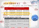 소셜커머스,마케팅,브랜드,브랜드마케팅,기업,서비스마케팅,글로벌,경영,시장,사례, 13페이지
