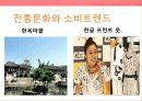 소비트랜드,막걸리열풍,마케팅,브랜드,브랜드마케팅,기업,서비스마케팅,글로벌,경영,시장,사례,swot,stp,4p 4페이지
