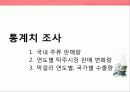 소비트랜드,막걸리열풍,마케팅,브랜드,브랜드마케팅,기업,서비스마케팅,글로벌,경영,시장,사례,swot,stp,4p 14페이지
